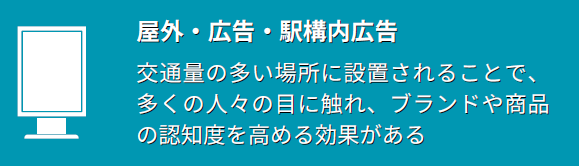 サイネージ広告 - 訪日外国人向けデジタルサイネージ