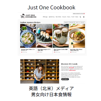 配信メディア2 - インバウンド広告配信先